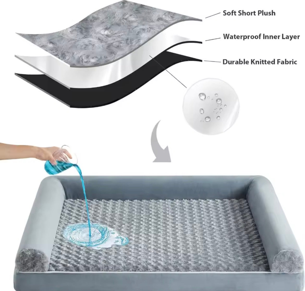 Orthopedic Dog Bed for Large Dogs, Mobility and Joint Support, Waterproof Couch Pet Bed with Washable Cover